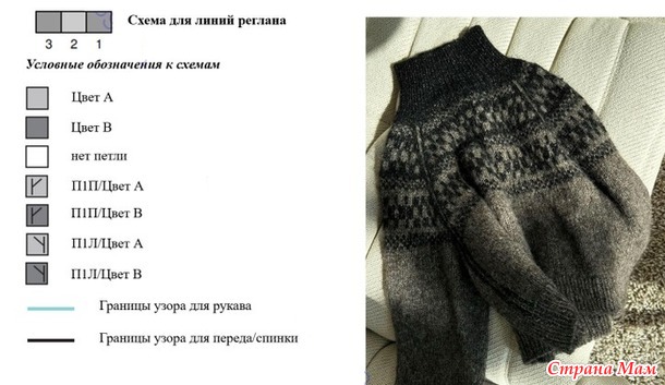 Свитер Joha Loop от OTHER LOOPS. Спицы.
