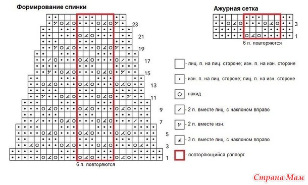 Летний вязаный топ «Fournaise». Спицы.