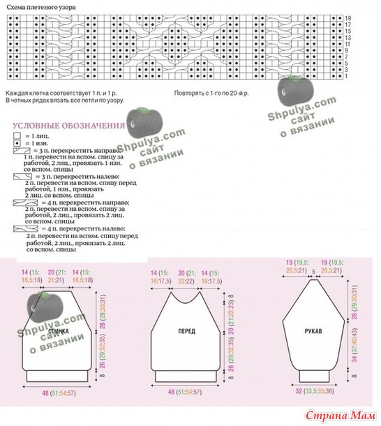 �������� ������ ������ �� ����� � ����������. �����.