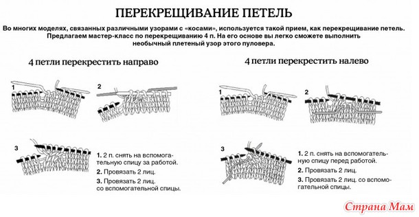 �������� ������ ������ �� ����� � ����������. �����.