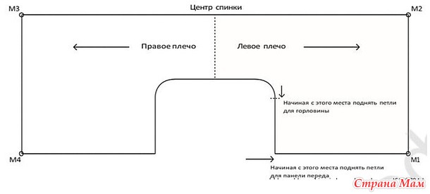 Кардиган BRAIDY LOOP от OTHER LOOPS. Спицы.
