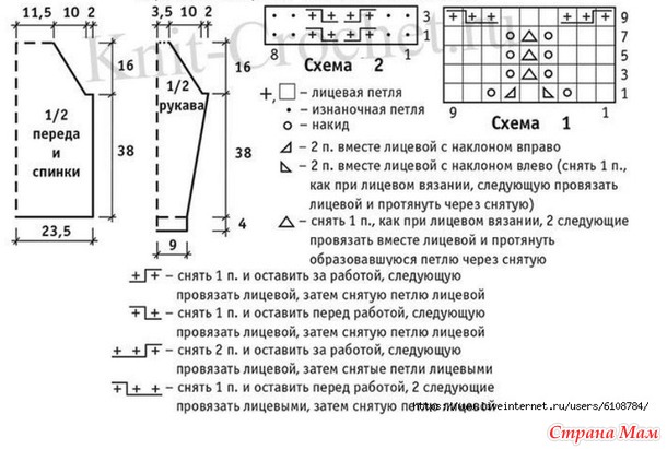 Джемпер «Ванильное небо». Спицы