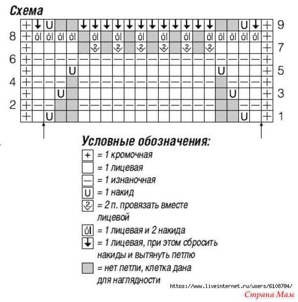 Ажурный жакет свободного силуэта. Спицы.