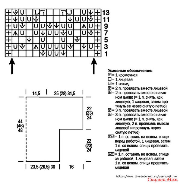 Летний топ красивым ажурным узором. Спицы.
