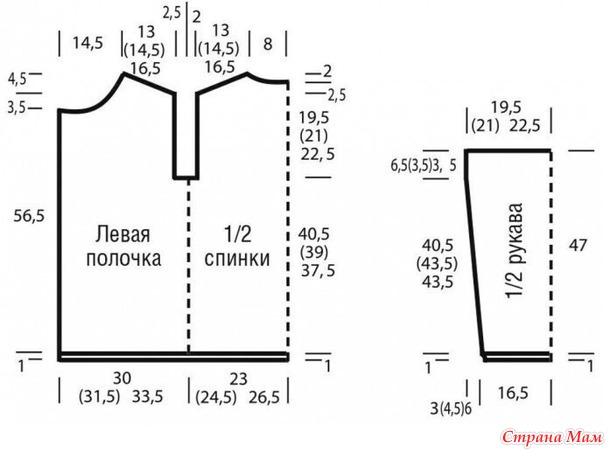 Кардиган оверсайз. Спицы.