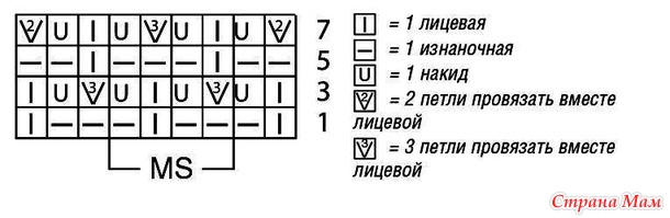 Джемпер со шнуровкой на плечах. Спицы.