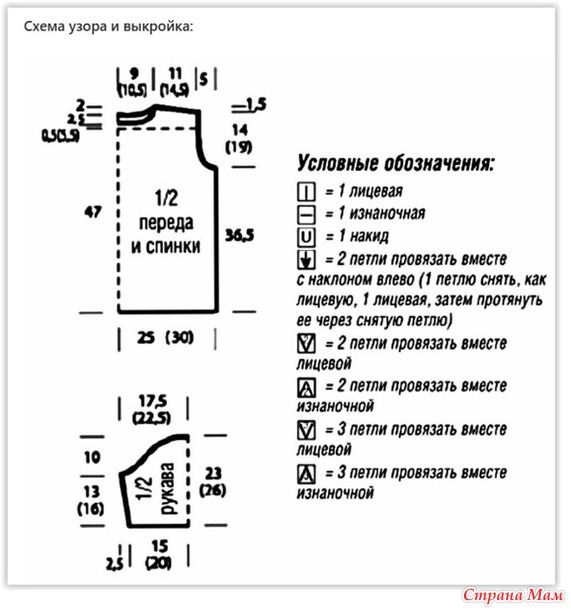 Абрикосово-розовый пуловер с фактурными короткими рукавами