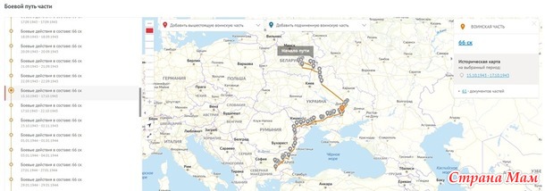 Истории из семейного архива