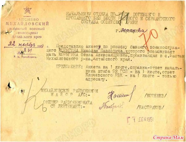 Истории из семейного архива