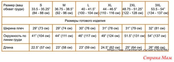 Топ HОr no 20 от Lone Kjeldsen. Спицы.