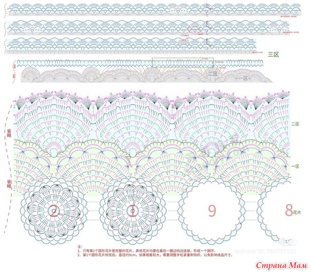 Нежный пуловер с оборкой на круглой кокетке из цветочных мотивов на сетке.
