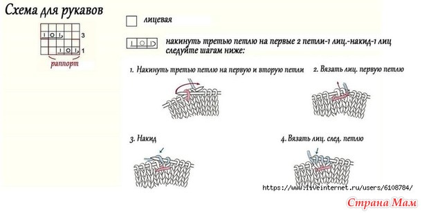 Пуловер Mesh Sleeve от Irene Lin. Спицы.