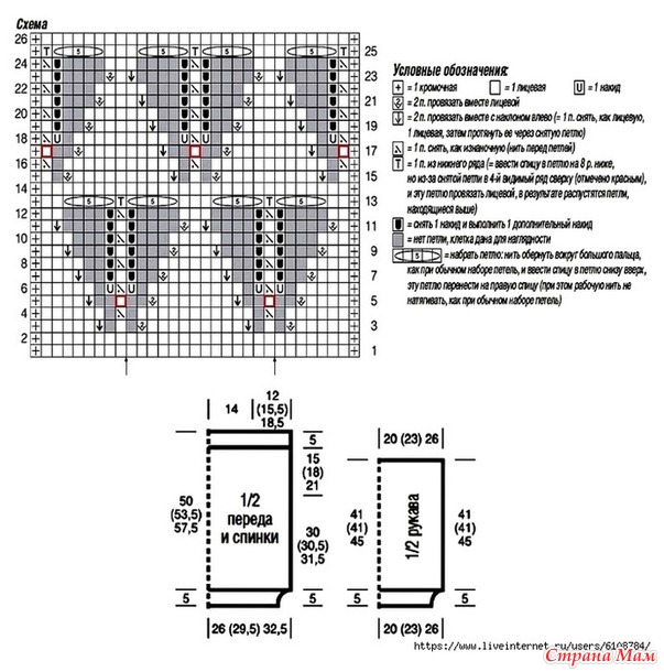 Эффектный бледно-зелёный пуловерю Спицы.
