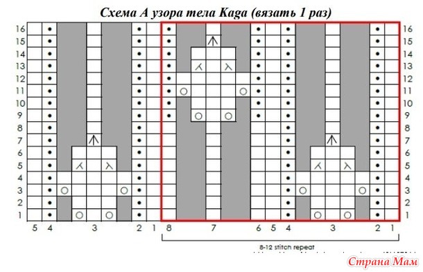 Пуловер Kaga от Ririko. Спицы.