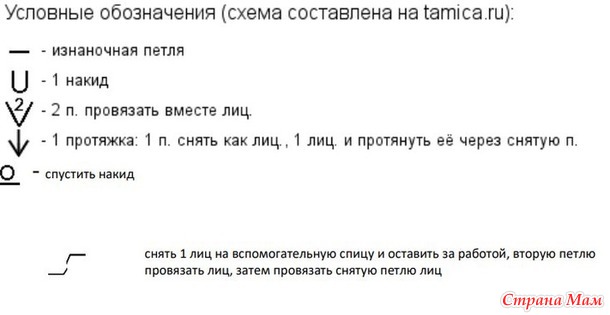 Джемпер Тропикал. Спицы.