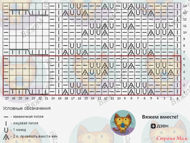 Ажурная рубашка с пуговицами