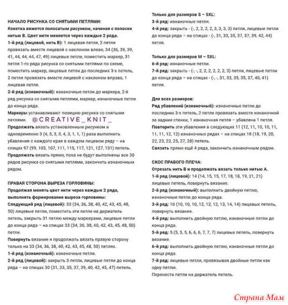 Футболка Shipping Forecast от Nicola Diggins