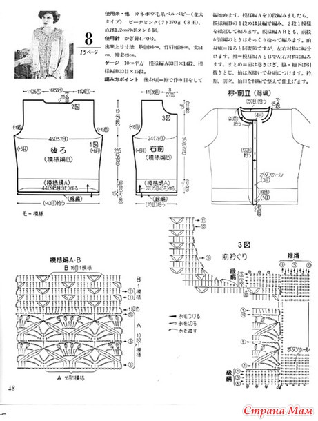 ��������� �����. ������.