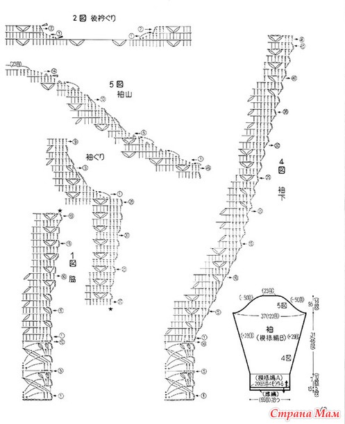 ��������� �����. ������.