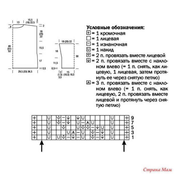 ���������� ������� � ��������� ������ � �������� 7/8