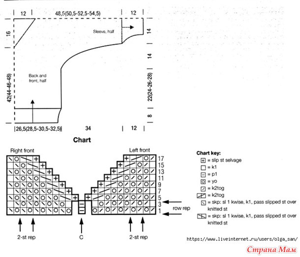  Cotolana High Fashion.  .