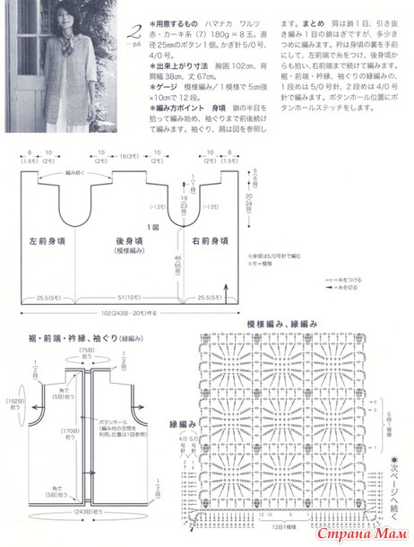 ������� ������� ����� � ����������. ������.