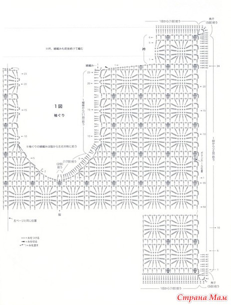 ������� ������� ����� � ����������. ������.