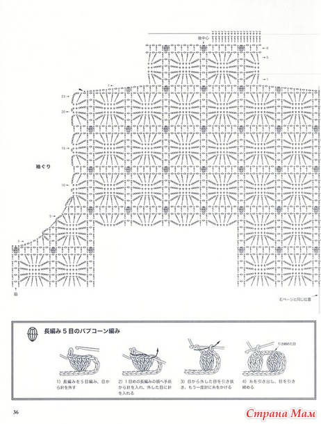 ������� ������� ����� � ����������. ������.