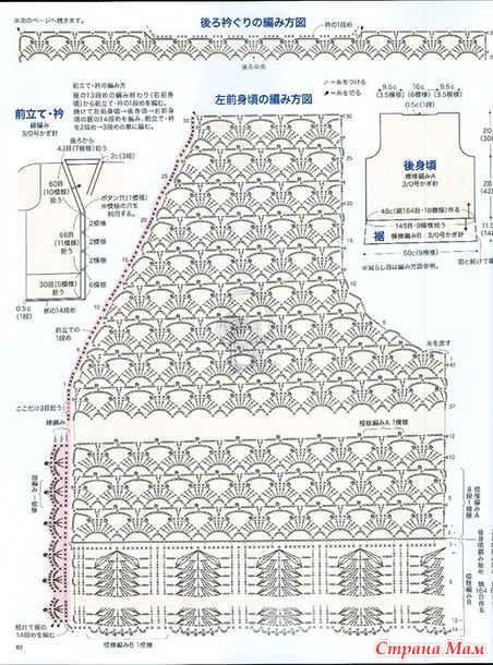 ������� �������� � �������� ������. ������.