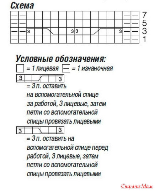 Кардиган с узором из снятых петель и планкой из «косы». Спицы.