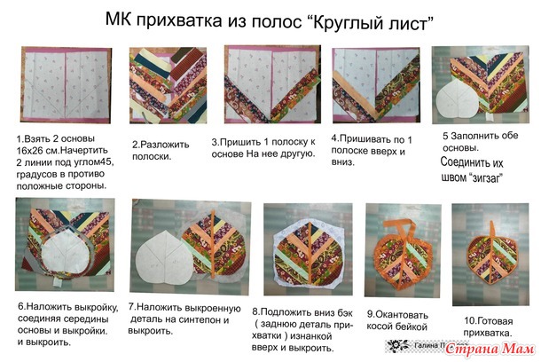 Мои прихватки с МК-коллажом.