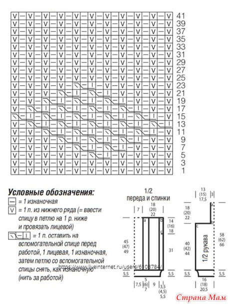 Пуловер с кокеткой с перекидным плечом