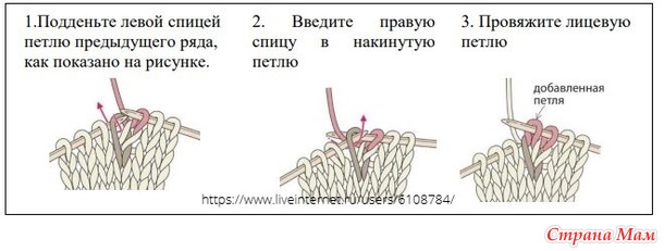 Свитер Vera от Alena Malevitch. Спицы.
