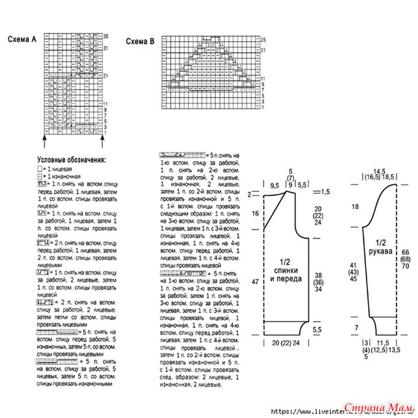 Медно-коричневый пуловер с фантазийными косами и глубоким V-образным вырезом. Спицы.