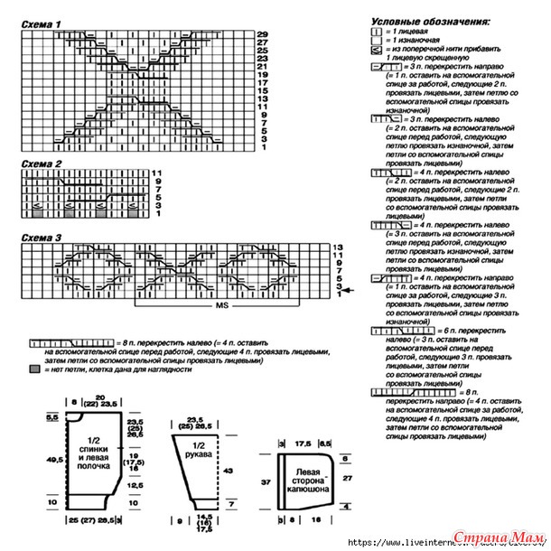 Короткий кардиган с рельефным узором и капюшоном. Спицы.