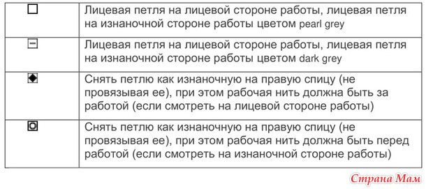 Стильная безрукавка узором пепита. Спицы.