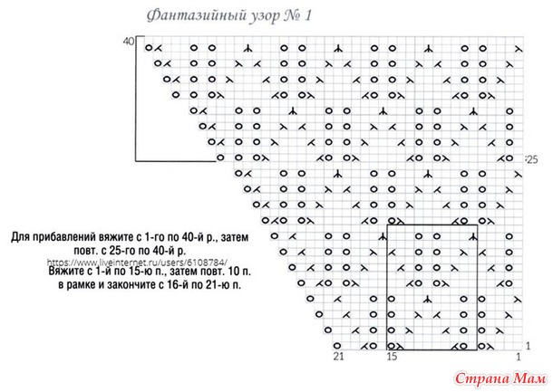 Ажурный пуловер с подолом в форме клина. Спицы.
