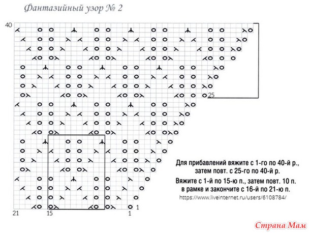 Ажурный пуловер с подолом в форме клина. Спицы.