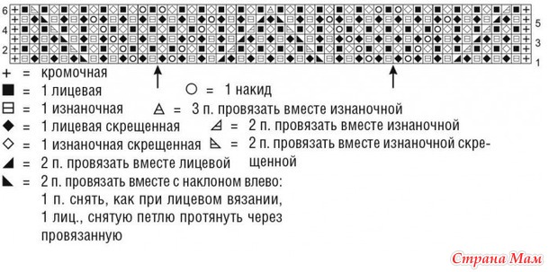 Стильный джемпер спицами