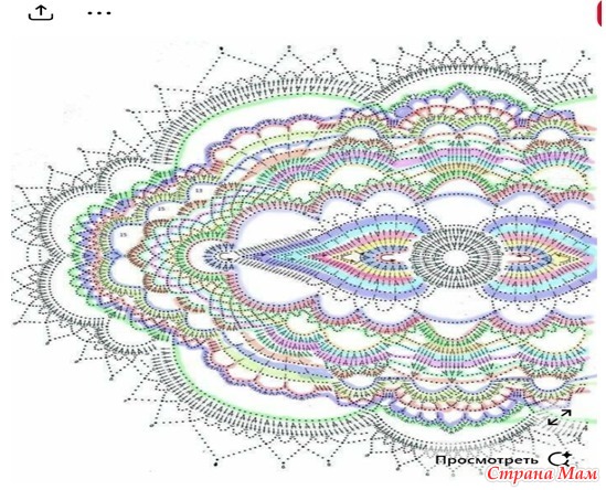 Овальная салфетка крючком