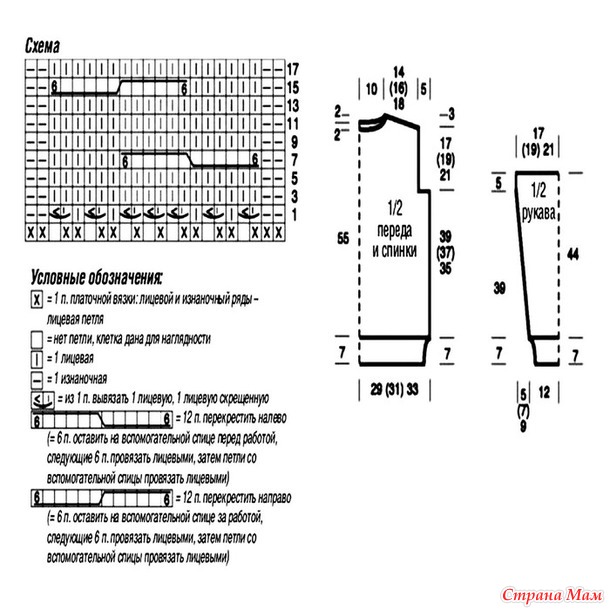 Свитер оверсайз с крупными косами. Спицы.