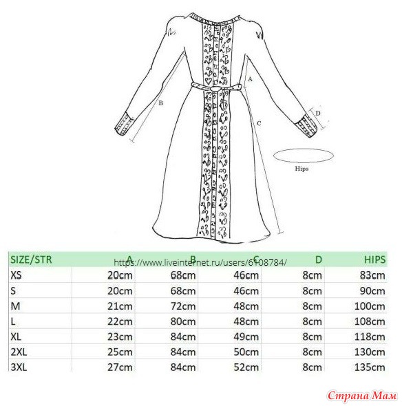 Платье (пальто) Forest Berry Dress (Лесная ягода) by Fabel Knitwear. Спицы.
