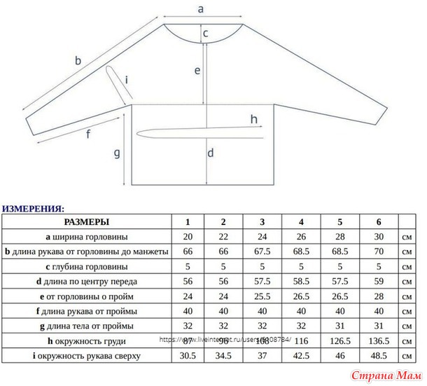  KEALA SWEATER  Valentina Bogdanova. .