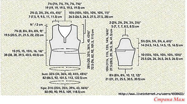 Пуловер Sunday Henley от Melissa Wehrle. Спицы.