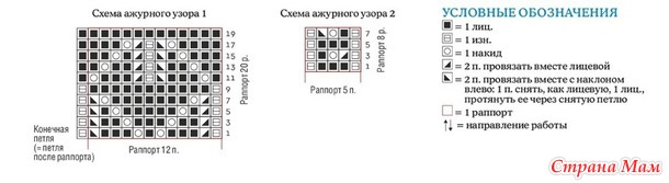 Широкий пуловер с ажурным узором. Спицы.
