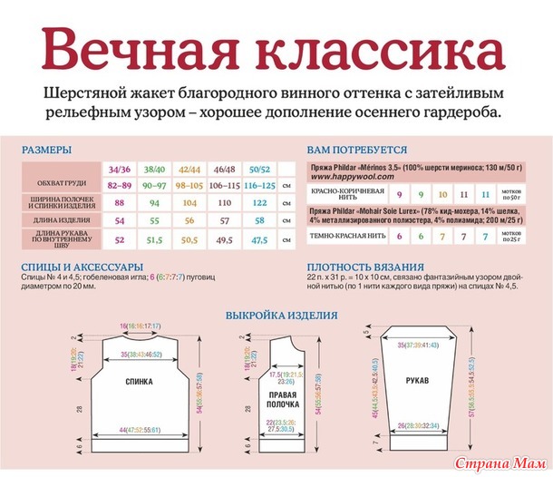Вечная классика. Жакет с рельефным узором. Спицы.