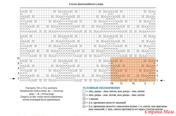Вечная классика. Жакет с рельефным узором. Спицы.