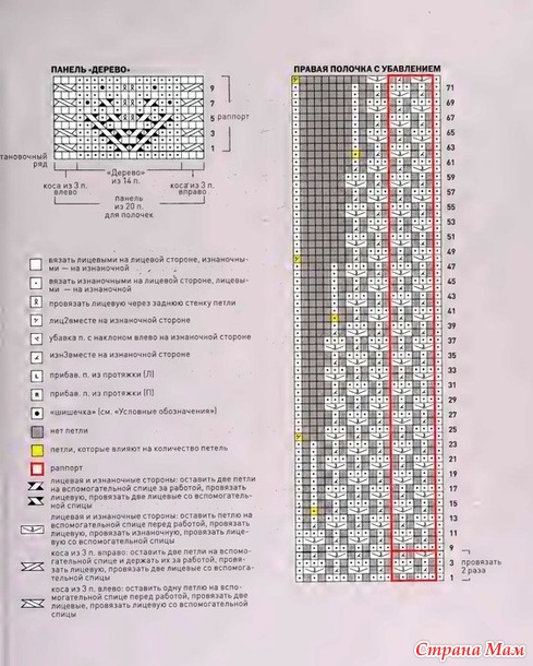 Жакет с объемным узором гроздья винограда. Спицы.