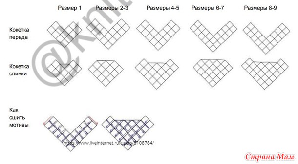 �������   Prairie Skies (���� ������) �� Imke von nathusius.