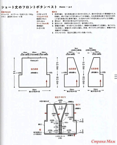 �������� ������� ����� �� ���������. ������.